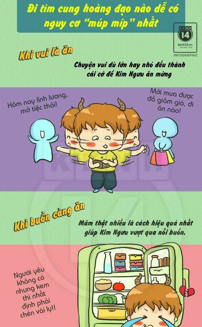 12 cung hoàng đạo vui chapter 24 1