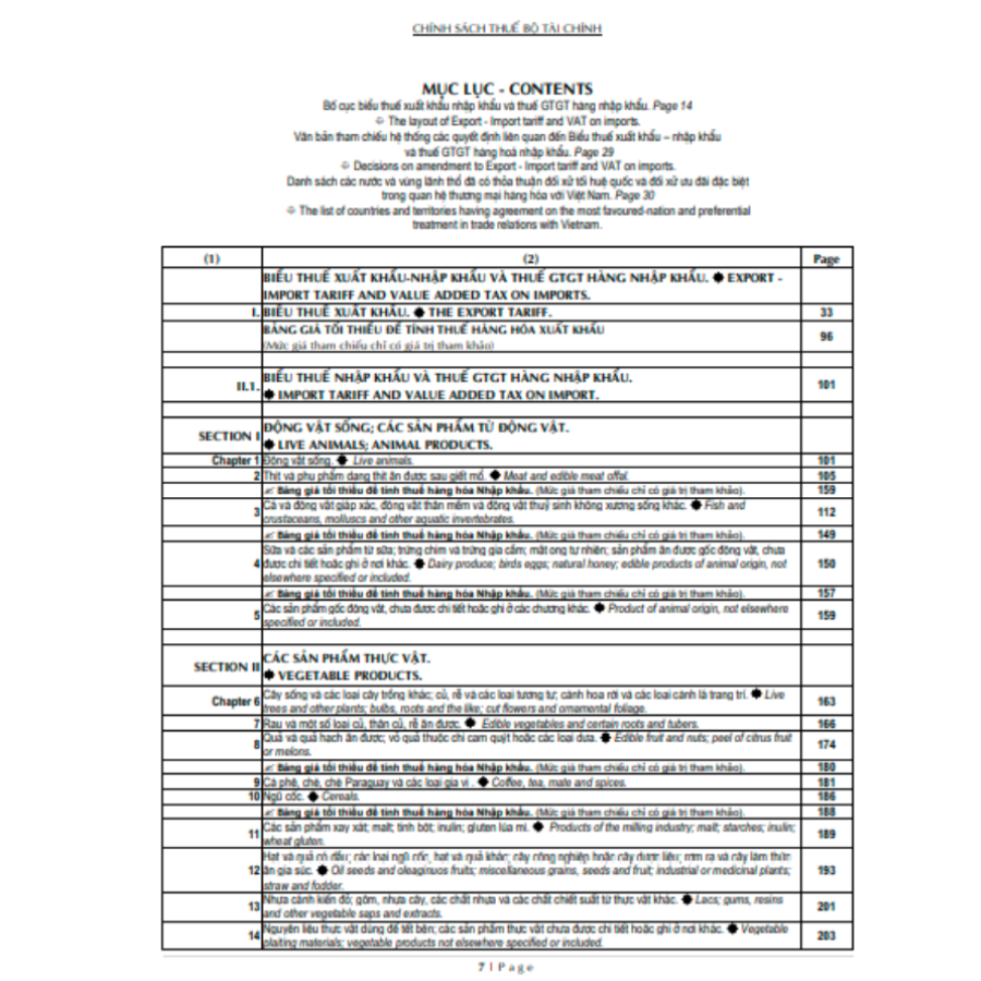 Thuế TAX 2022 - Biểu Thuế Xuất Khẩu - Nhập Khẩu Và Thuế GTGT Hàng Nhập Khẩu (Song Ngữ Anh - Việt)