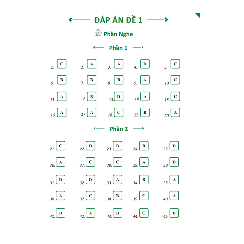 Sách - Giáo Trình Chinh Phục HSK 5 và HSK 6 - Luyện Thi HSK/HSKK - (Bài tập - Đáp án - Giải thích) - Phạm Dương Châu