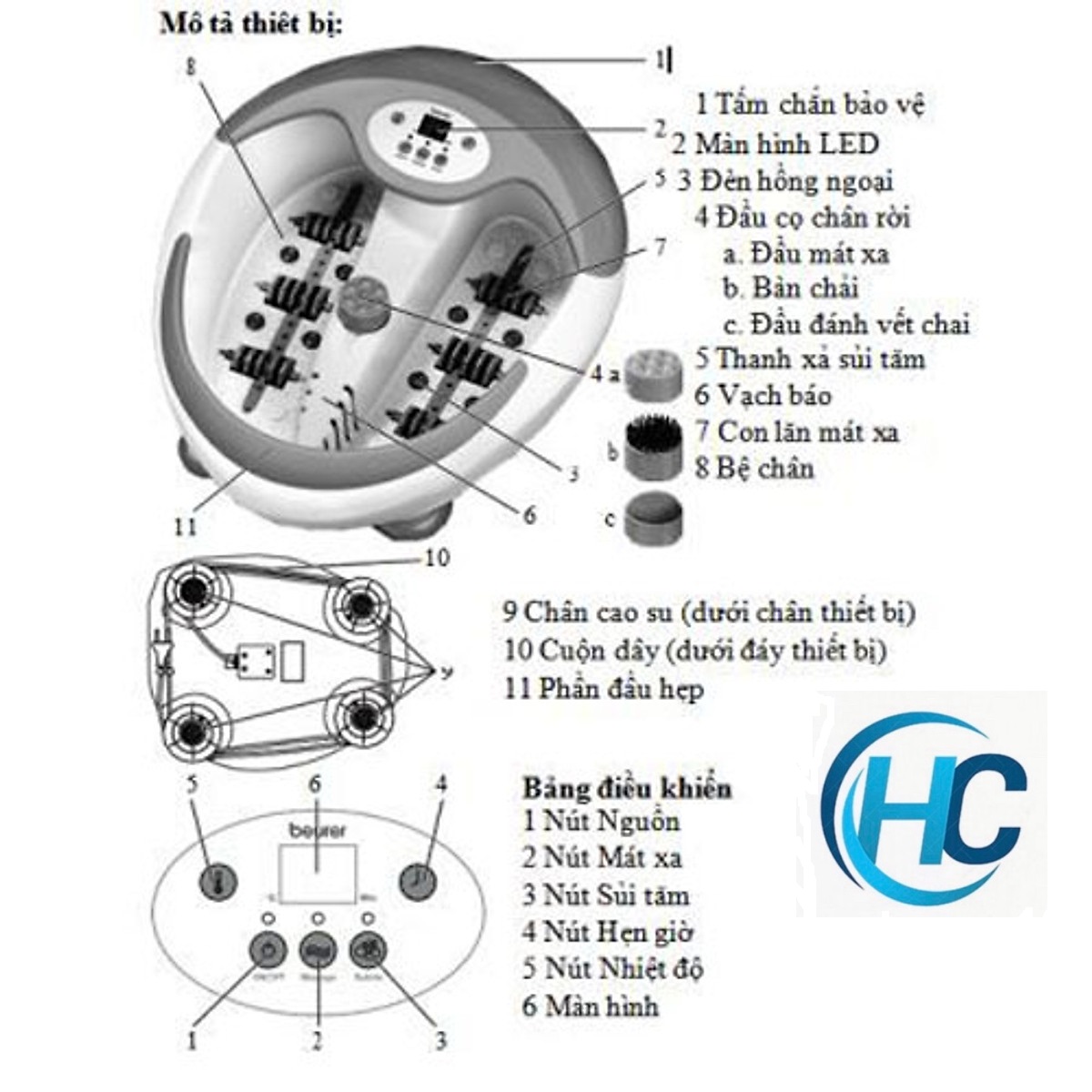 Bồn ngâm chân hồng ngoại, làm nóng nước, massage đa năng Beurer FB50