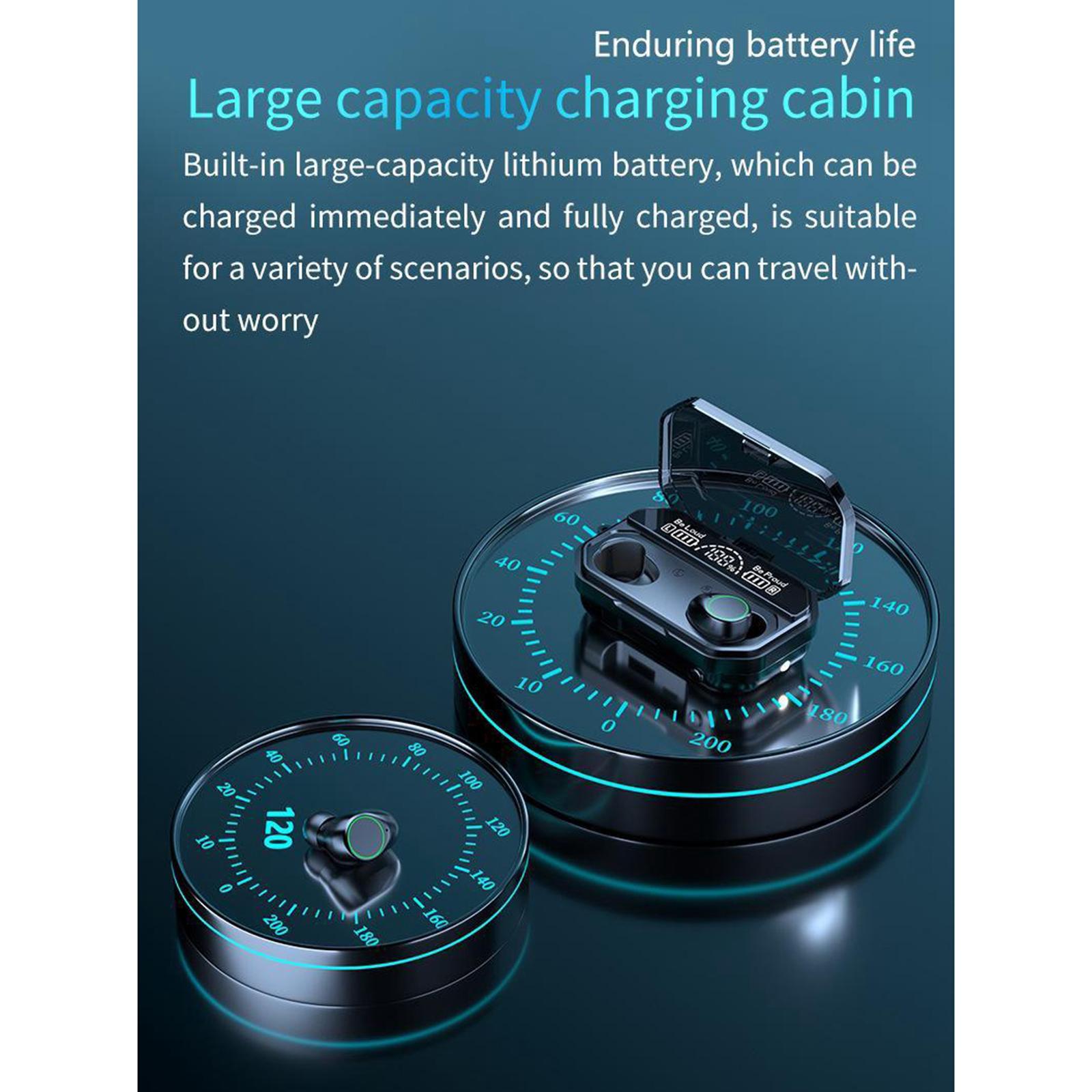 Earbuds Hi-Fi Stereo Headphones True Wireless Earbuds Waterproof Earphones in-Ear Headphones with Mic
