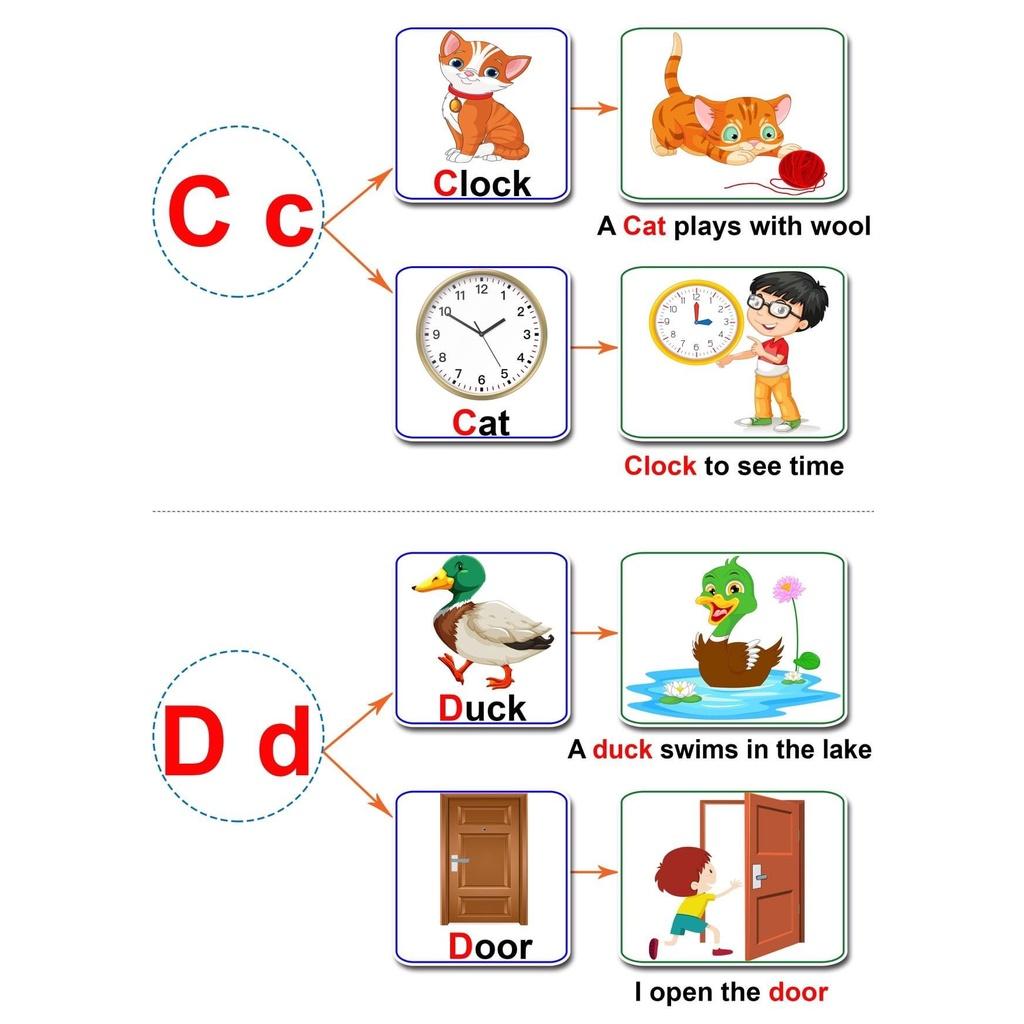 HỌC LIỆU BÓC DÁN CHỮ CÁI TIẾNG VIỆT &amp; CHỮ CÁI TIẾNG ANH ALPHABET – PHƯƠNG PHÁP MONTESSORI