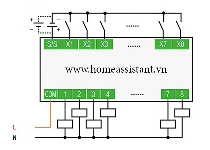 Module Relay Bán Dẫn Rơ Le Rắn SSR 8A 220V Cho PLC Arduino ESP BMZ04-AC