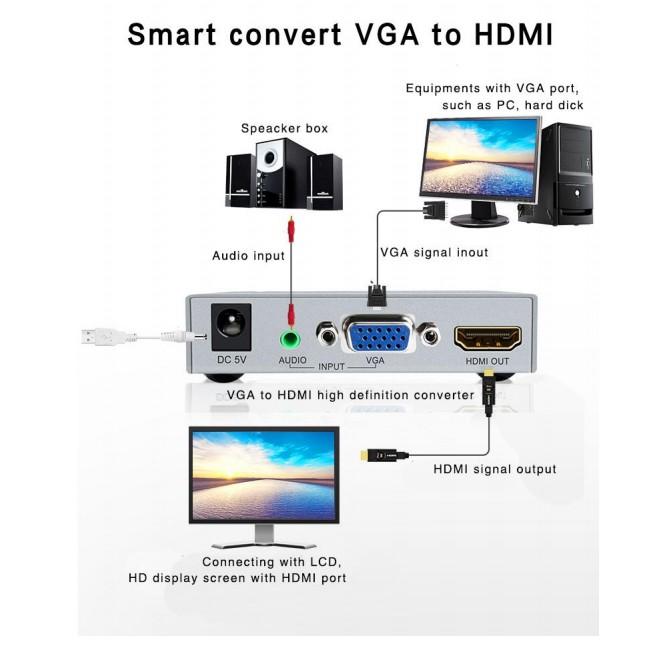 Bộ chuyển đổi tín hiệu từ máy tính cổng Vga sang màn hình LCD cổng HDMI Dtech DT 7004B hàng chính hãng