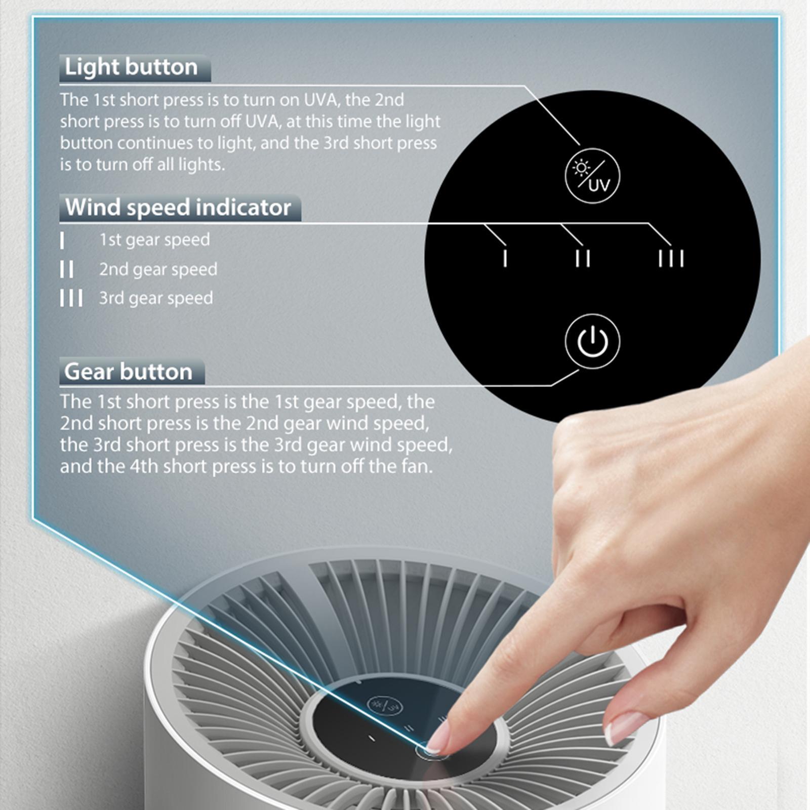 Portable Desktop Air Purifiers Air Cleaner for Home Bedroom Pollen