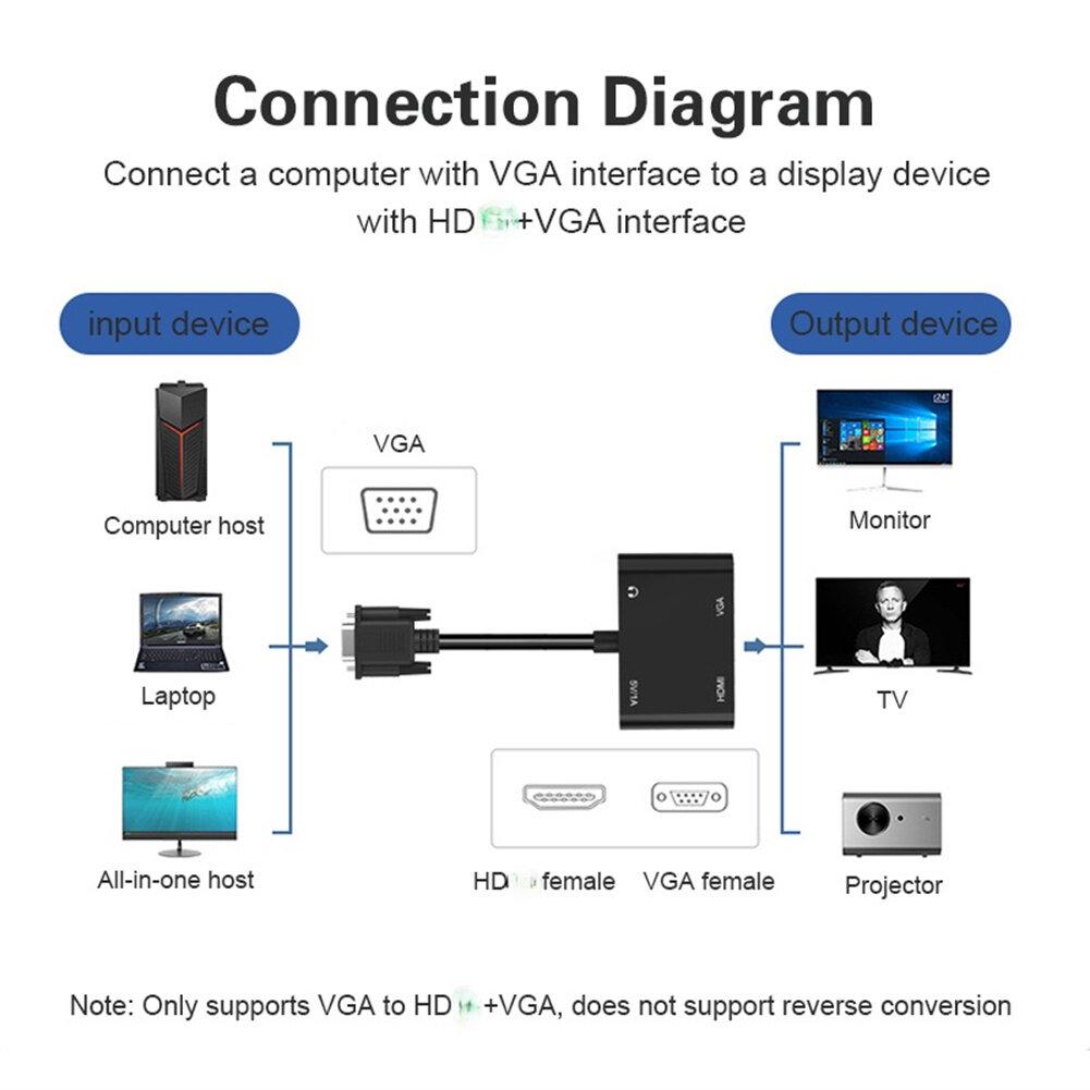 Bộ chuyển đổi tương thích Vga sang Hdmi Bộ chia Vga với bộ chuyển đổi âm thanh 3,5mm cho máy chiếu Pc Hdtv đa cổng Vga