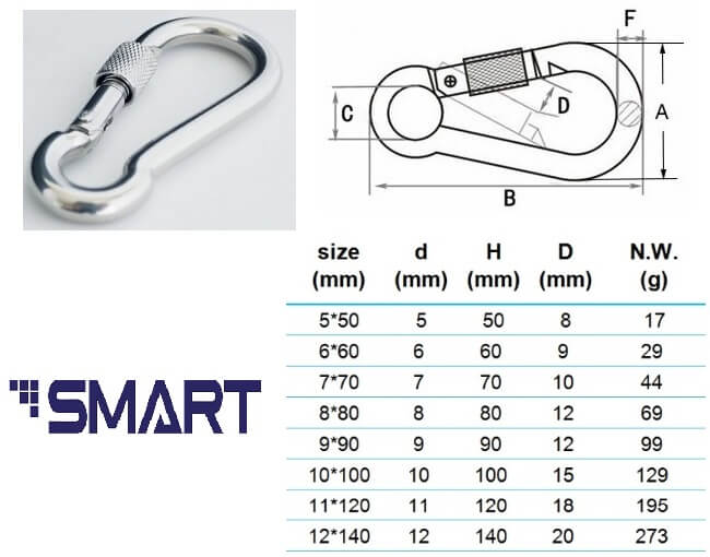 Móc xích Chốt Ren An Toàn INOX [ Ø 6mm ]