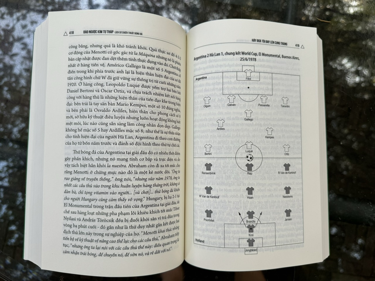 Đảo ngược Kim tự tháp - Lịch sử chiến thuật bóng đá