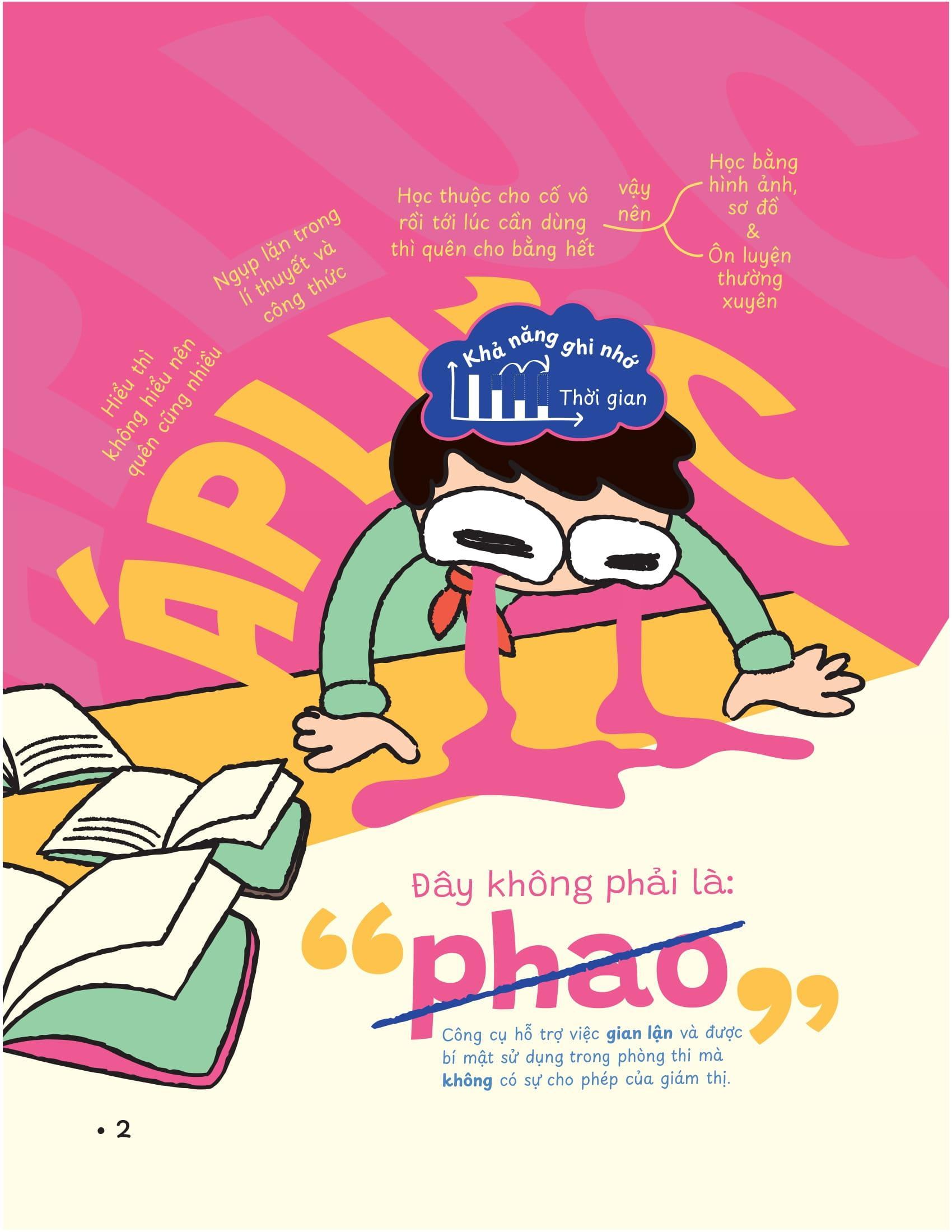 Sách - Sách P.H.A.O - Pro Hacks For Academic Overload - Ôn Luyện Thi Tốt Nghiệp THPT-ĐGNL - Toán/Văn/Sử/Địa/Lý/Hóa/Sinh