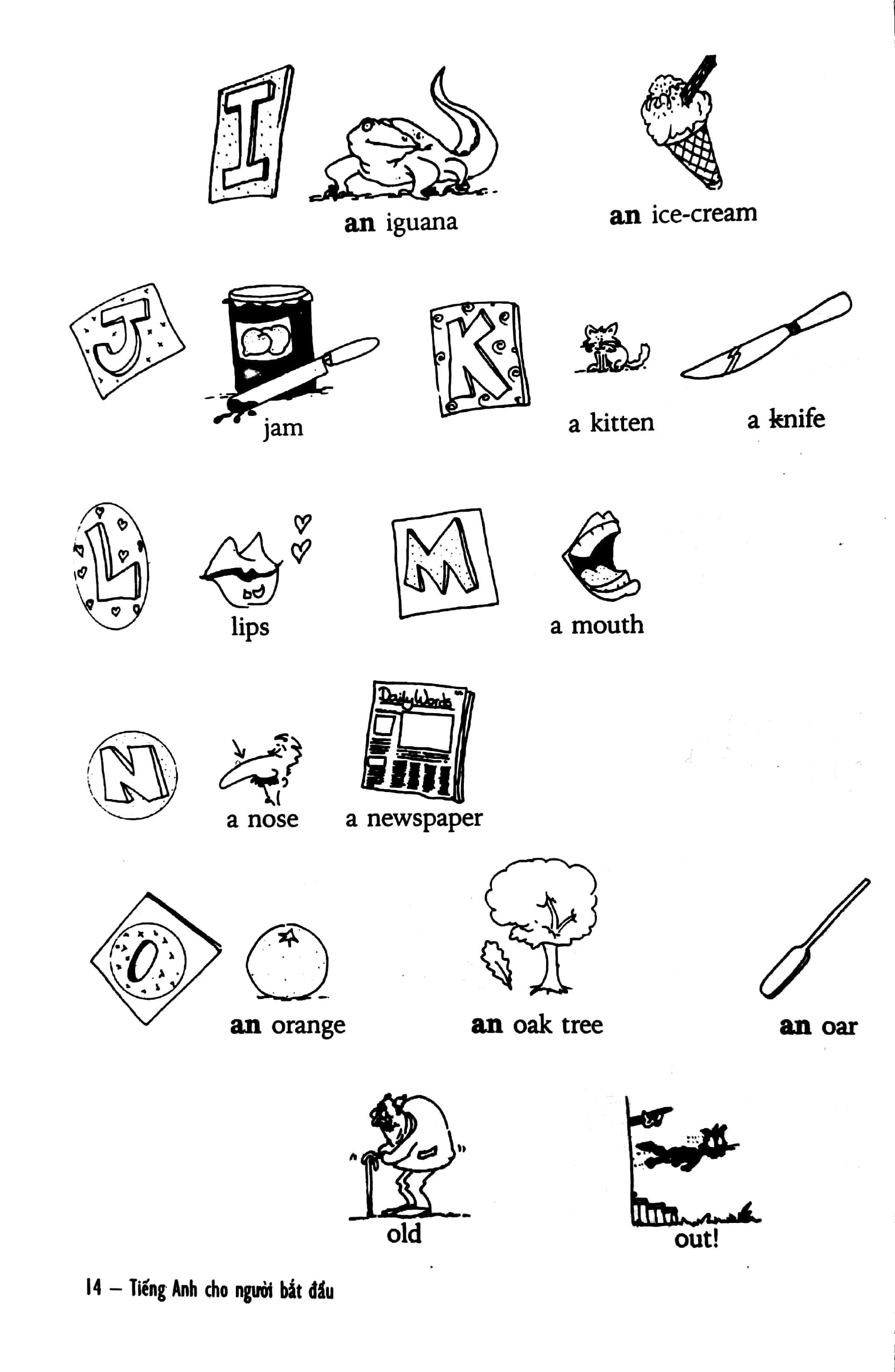 Sách Tiếng Anh Cho Người Bắt Đầu Giáo Trình Tự Học – Kèm CD