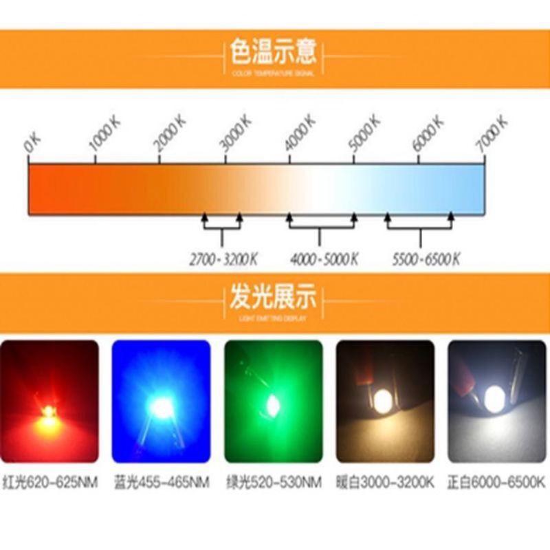 Nhân led luxeon 1W