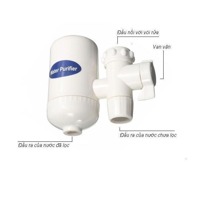 Bộ Lọc Nước Tại Vòi Lõi Lọc 4 Tầng SWS Water Purifier