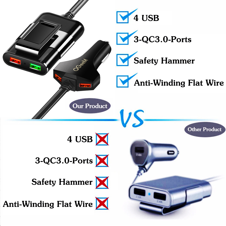 Củ sạc ô tô QGeeM 4 cổng USB QC 3.0 sạc mặt trước và sau ghế - Hàng Chính Hãng