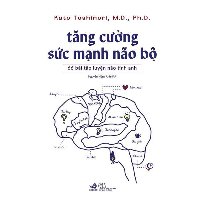 Tăng cường sức mạnh não bộ -  Bản Quyền