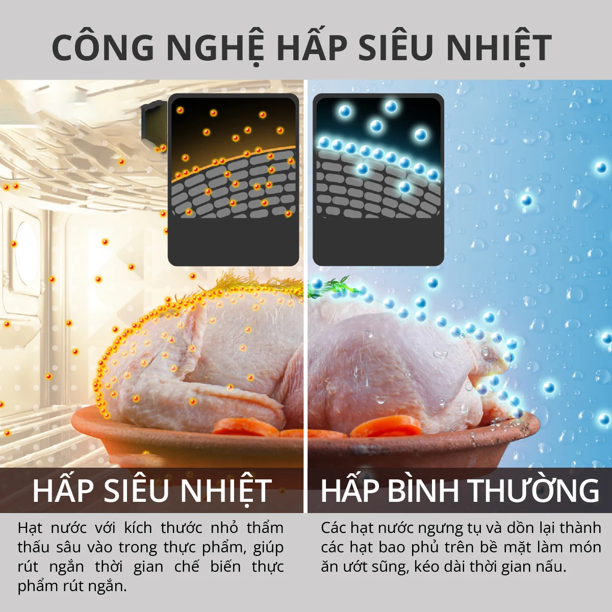 Nồi chiên không dầu cao cấp Mishio - Hàng chính hãng