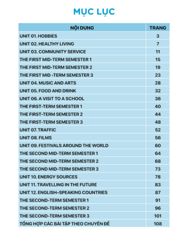 Sách - Bài Tập Bổ Trợ Và Nâng Cao Tiếng Anh 7 - Biên Soạn theo chương trình SGK mới Global Sucess