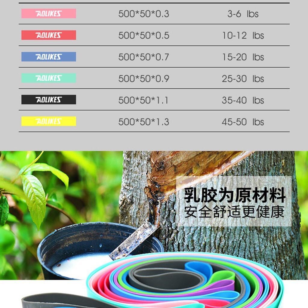 Dây Mini Band Cao Su Kháng Lực Aolikes, Dây Miniband Tập Mông Đùi