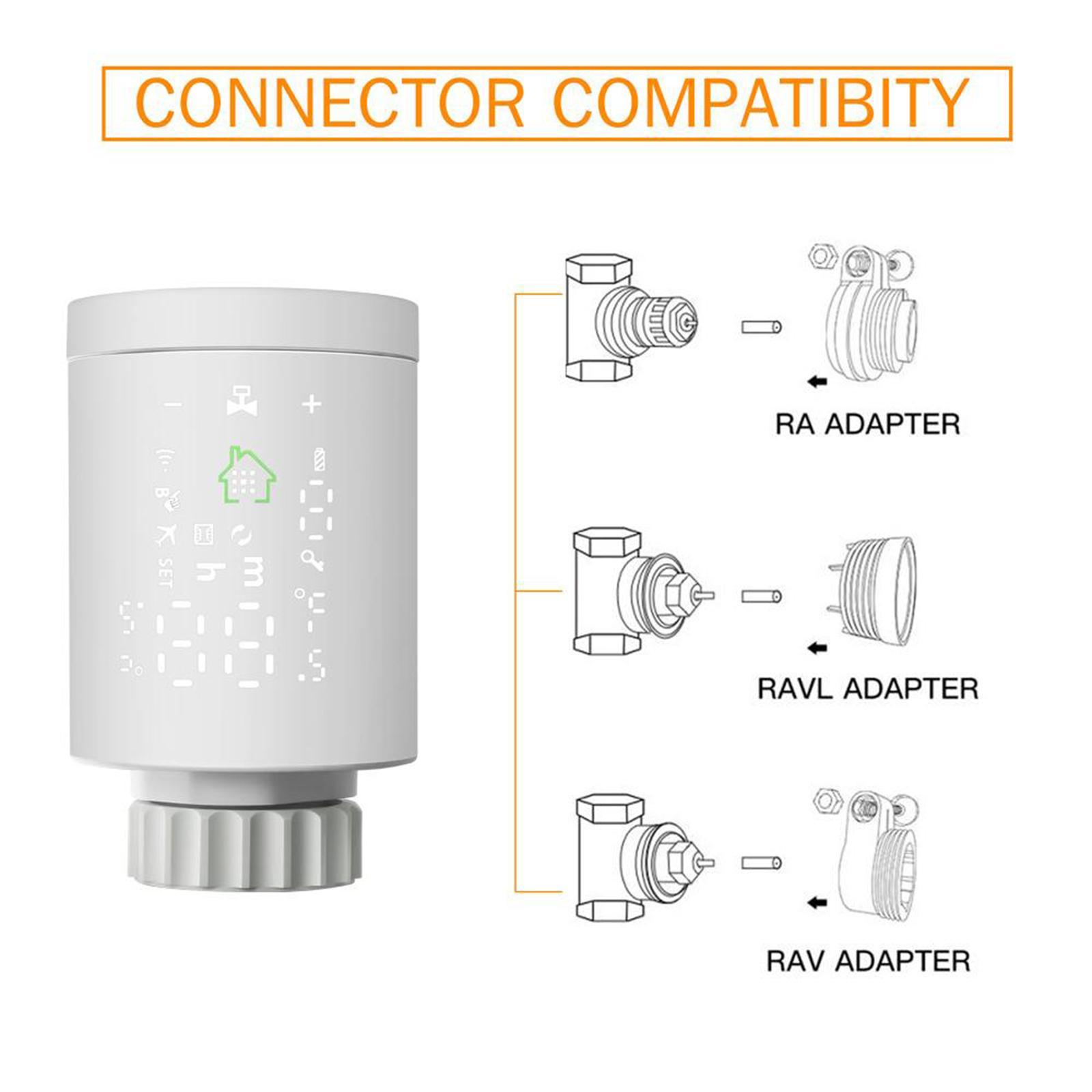 Premium Smart Radiator Thermostat Add-on Easy Install Control Valve Adapter