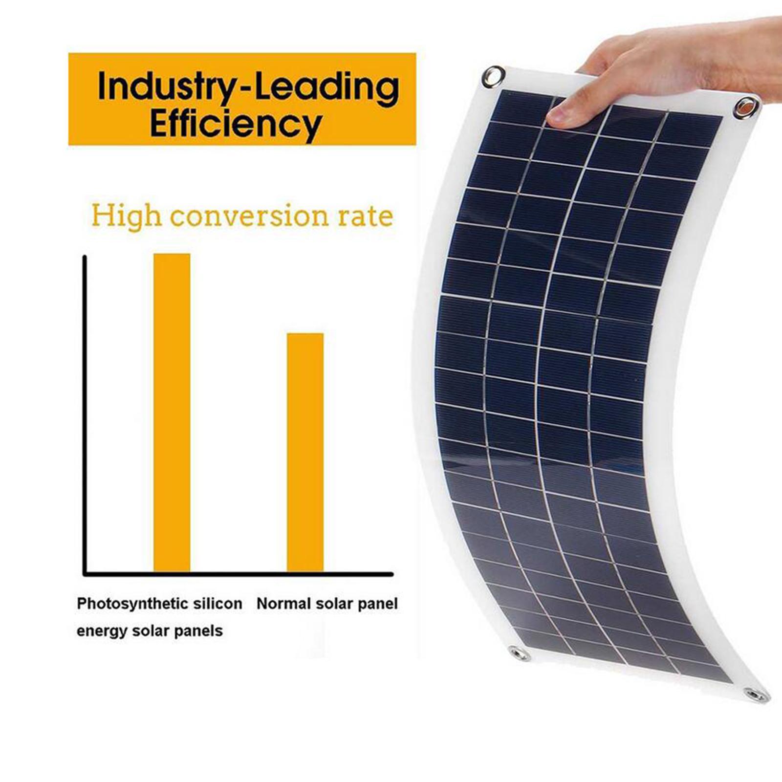 Kit Dual USB Port + Cable for Mobile Phones Car RV Marine