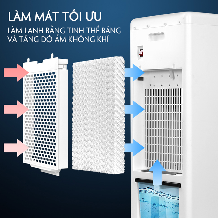 Quạt điều hòa kiêm quạt sưởi hai chế độ dùng quanh năm hai khay chứa nước 8L có khiển