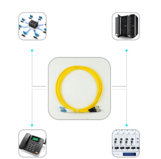Dây Nhảy Quang Cổng SC-SC Jumper SC-SC APC/UPC 3 Mét