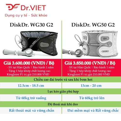 Đai hơi kéo dãn cột sống Disk Dr. WG50G2 cho người thoái hoá cột sống, phù hợp mọi đối tượng