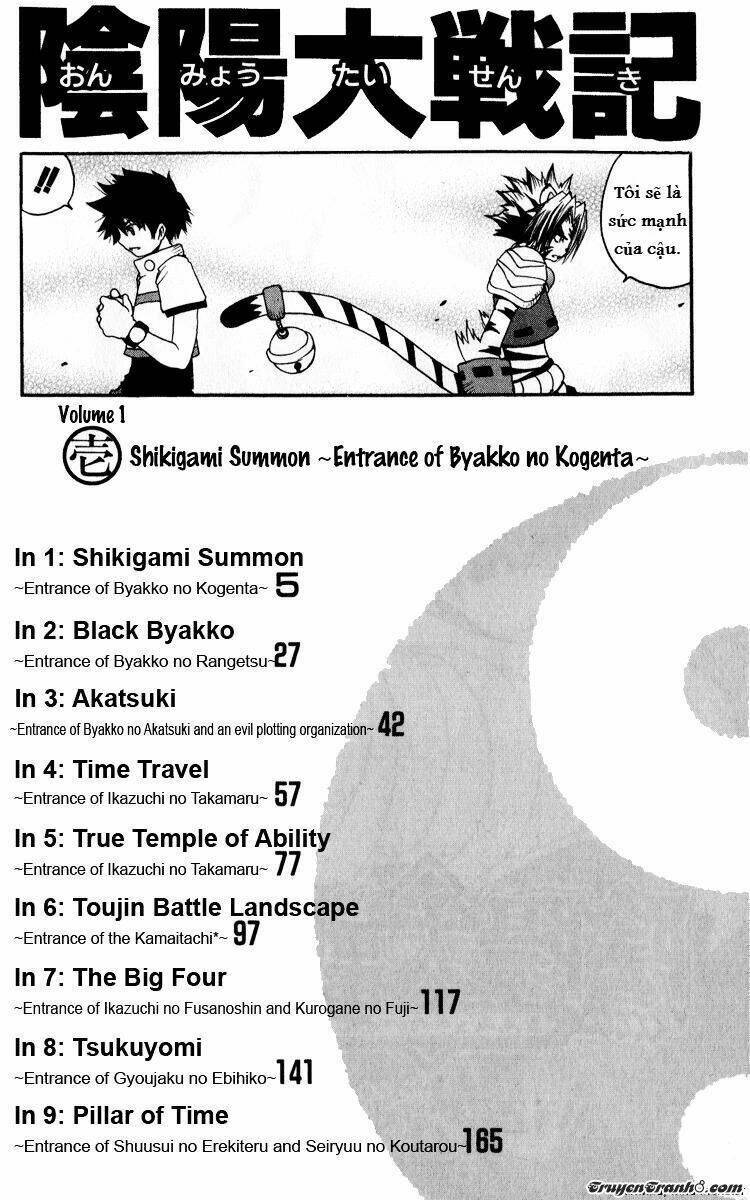 bảo bối chiến thần chapter 1 5