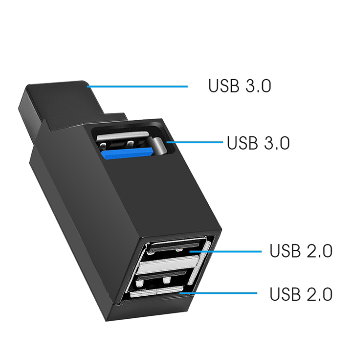 Hub Chia 3 Cổng USB 3.0 Laptop / PC Truyền Data Tốc Độ Cao (Nhỏ Gọn, Bỏ Túi, Tiện Dụng, Bộ Chia Cổng USB Máy Tính, PC Hàng Chính Hãng )