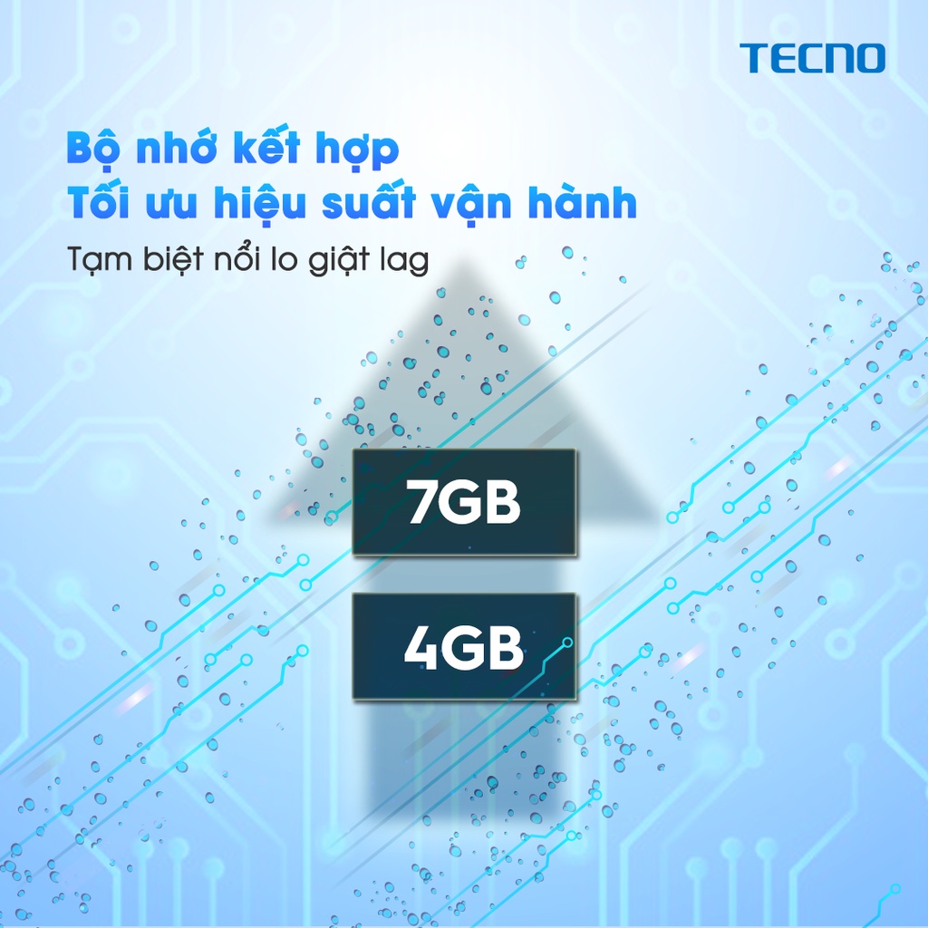 Điện thoại TECNO Spark 8C (4GB/64GB) - RAM tùy biến mở rộng tới 7GB |Pin 5000 mAh| 6.6&quot; HD+ 90Hz - Hàng chính hãng