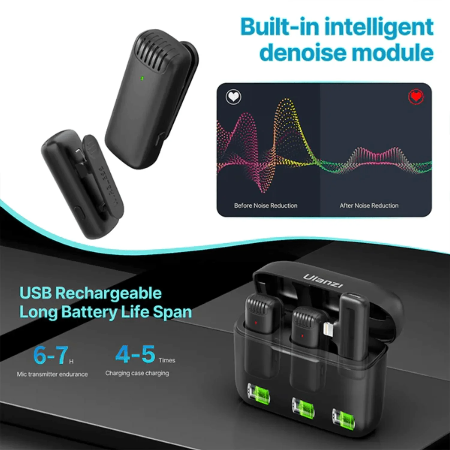 ROGTZ - Mic thu âm Cài áo Không dây Ulanzi J12 | Nhỏ gọn | Siêu nhẹ | Đa hướng | Giảm nhiễu | Khoảng cách 20m | Pin 6-7 giờ | Tương thích Ios, Android, DSLR, máy quay phim | Hộp sạc 4-5 lần sạc | Micro chất lượng cao | Hàng Chính Hãng