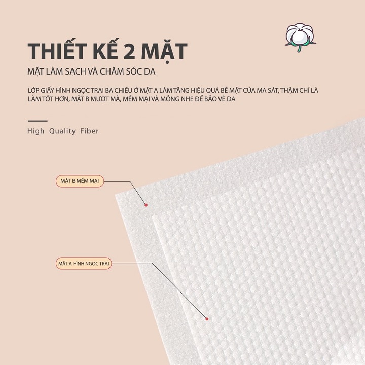 Khăn giấy nén hình viên kẹo dùng một lần tiện dụng  siêu gọn khi đi du lịch, đi phượt, cắm trại, Khăn ướt 2 lớp cho bé  Khăn lau mặt Chính hãng OnionDecor