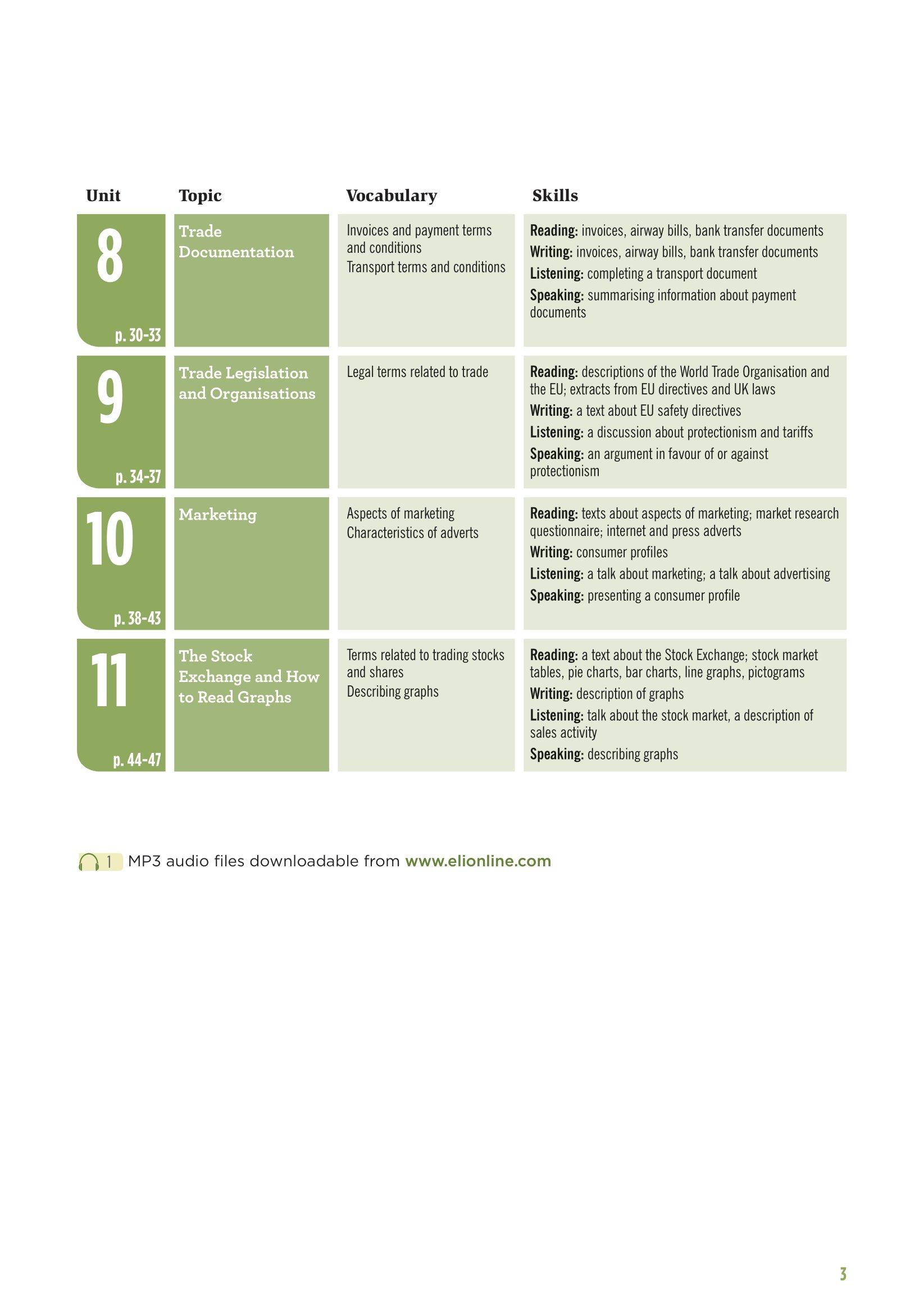 Sách ngoại văn: ESP Series - Flash On English For Commerce (2nd Edition)