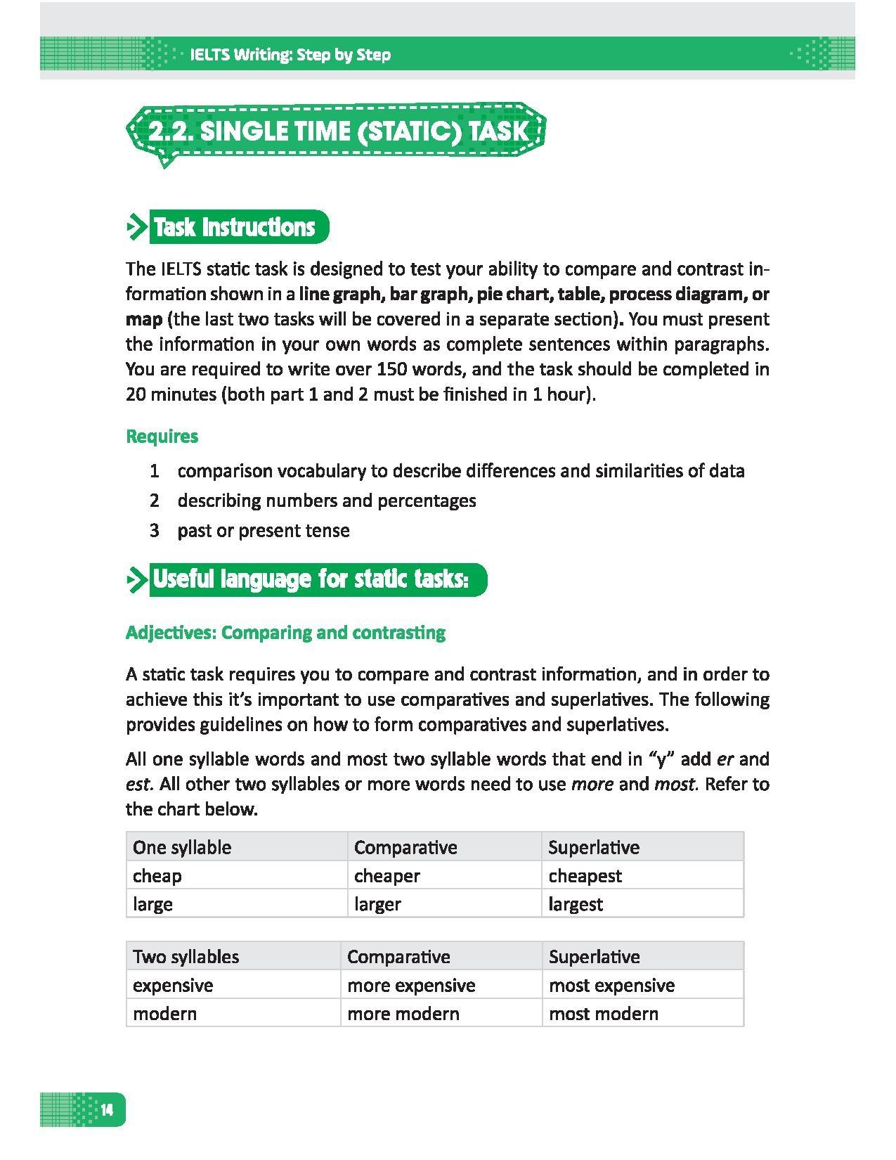Ielts Writing Step By Step (Bộ Sách Ielts Mike)