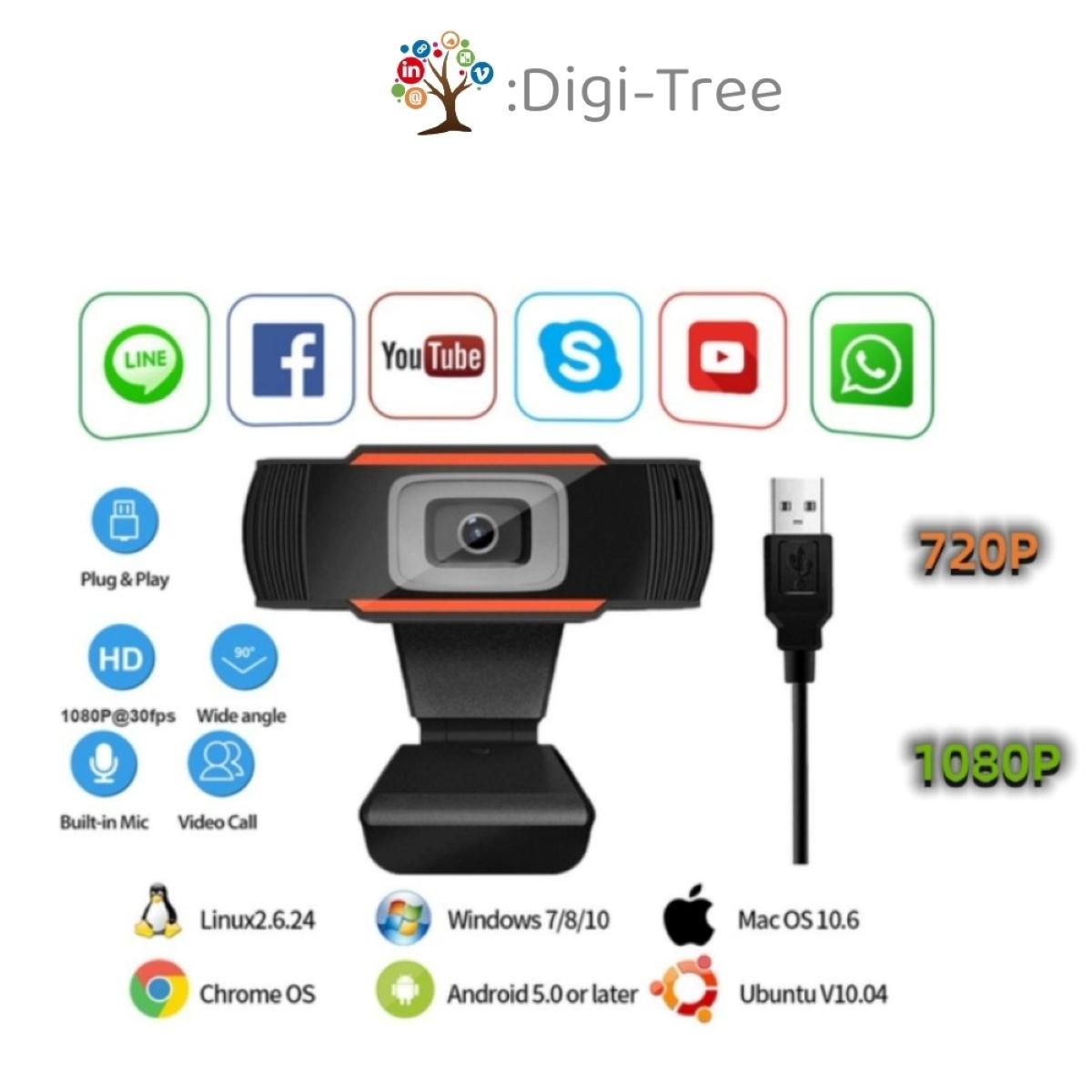 Webcam Máy Tính PC - Laptop Độ Phân Giải Cao1080P-FUL HDTích Hợp Micro Full Box Hình Ảnh Sắc Nét, Thích Hợp Học Online