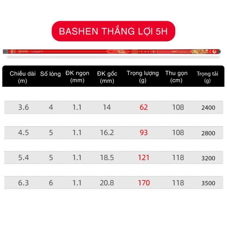 Sale to sale Cần Câu Tay Guide Bashen Thắng Lợi Đỏ 5H - uy tín - xả hàng tồn