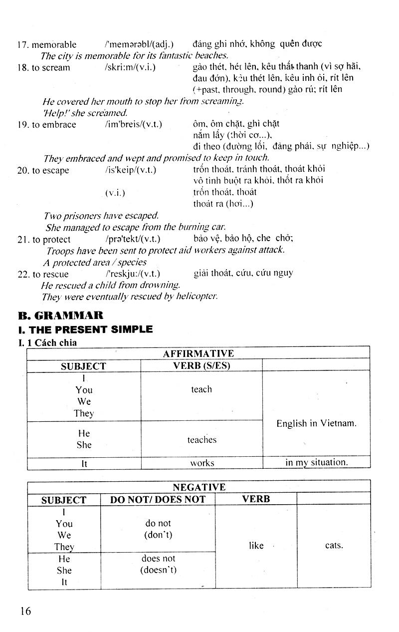 Học Tốt Tiếng Anh 11