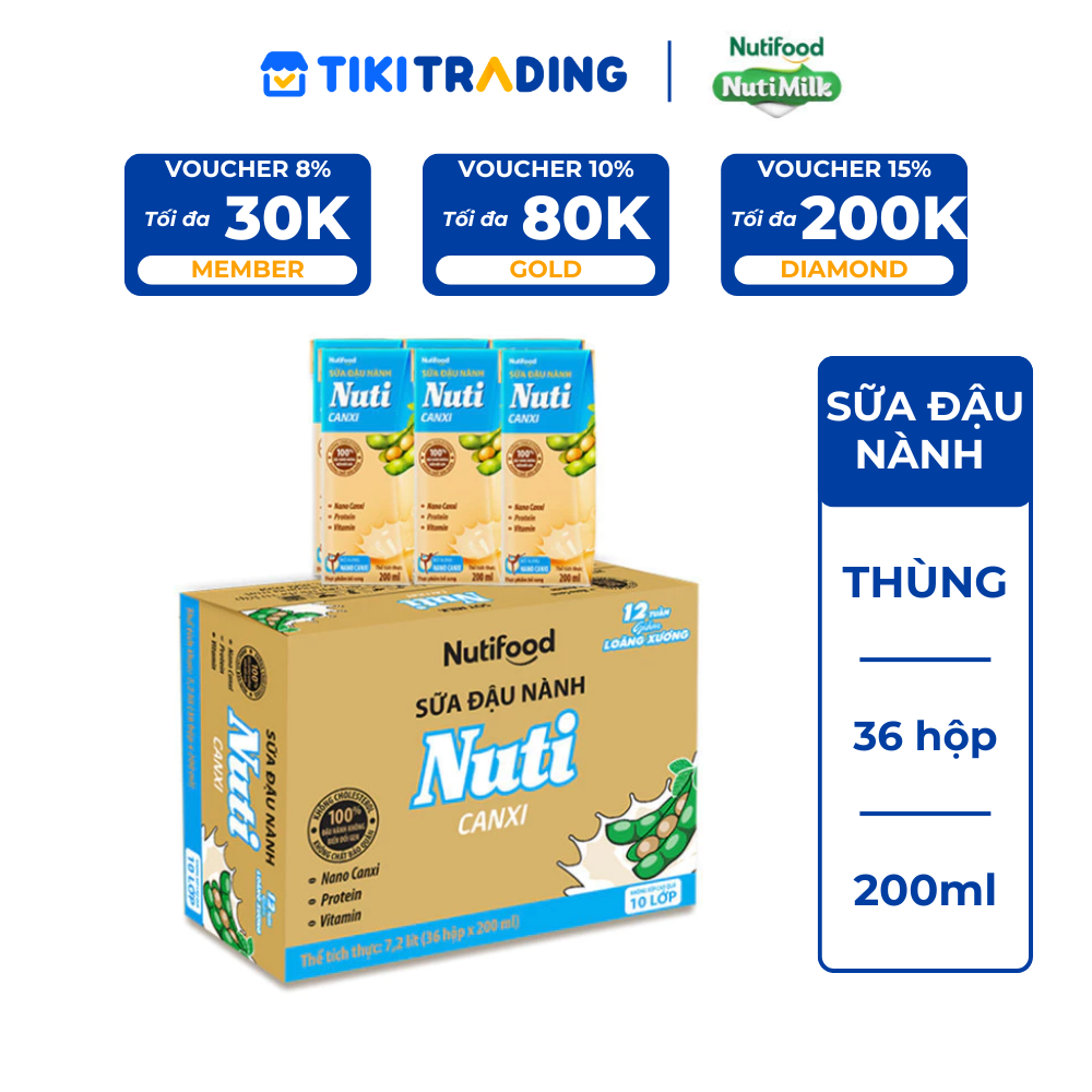 Thùng Sữa Đậu Nành Nutimilk Canxi 200ml (Hộp 200ml x 36) - Bổ Sung Thêm Canxi