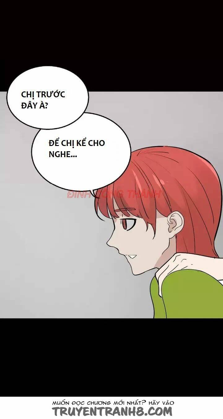 ứng dụng thẩm mỹ 2 chapter 4 35