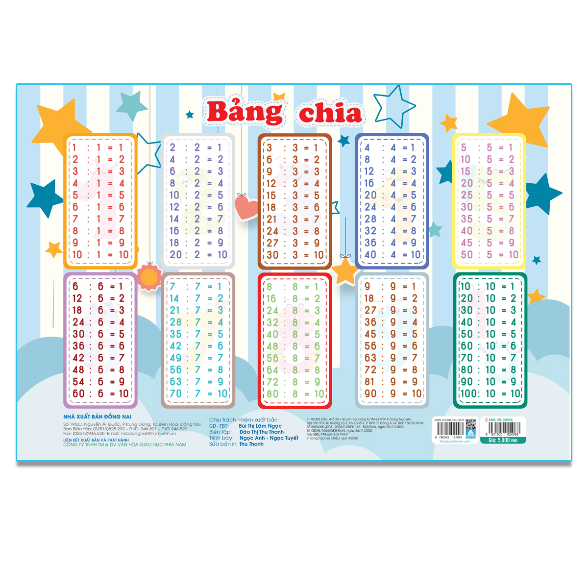 Bảng Chữ Cái Tiếng Việt, Số Đếm - Bảng Chữ Cái Chữ Ghép Và Vần, Phép Cộng Phép Trừ - Bảng Cửu Chương, Bảng Chia - Bảng Tóm Tắt Toán Tiểu Học