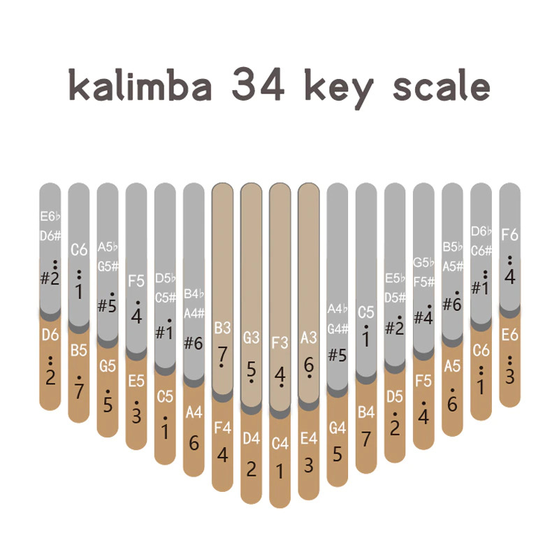 Đàn kalimba 34 phím M-34K01S gỗ ÓC CHÓ ĐEN BẮC MỸ