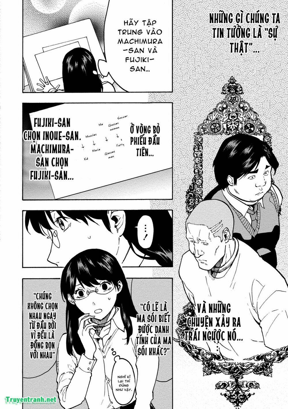 jinrou game chapter 22 9