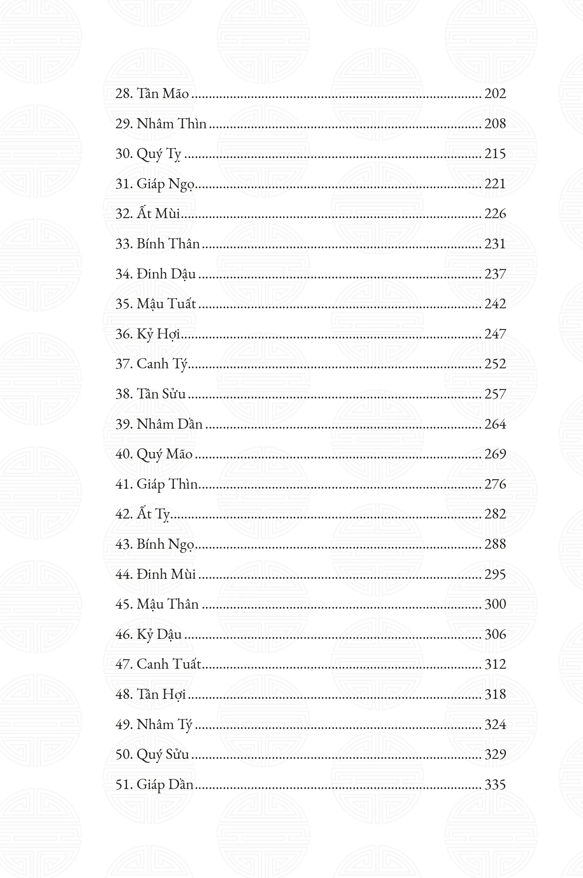 Combo 2 Sách Kinh Dịch – Tử Vi: Tử Vi Luận Giải + Kinh Dịch Đạo Của Người Quân Tử | Luận Mệnh – Hiểu Đạo