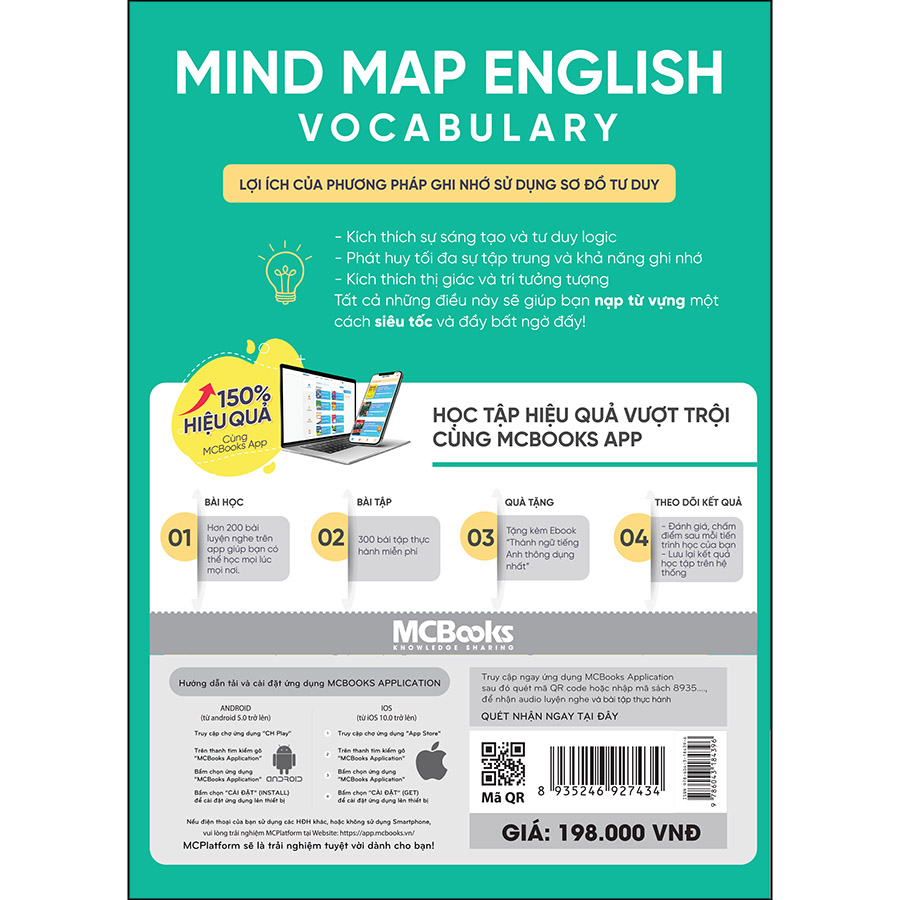 [Nhập 241120KB12 giảm 20K] Mind Map English Vocabulary - Từ Vựng Tiếng Anh Qua Sơ Đồ Tư Duy