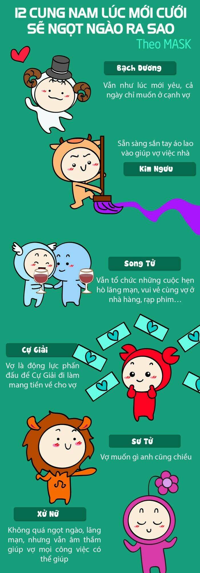 12 cung hoàng đạo vui chapter 21 1