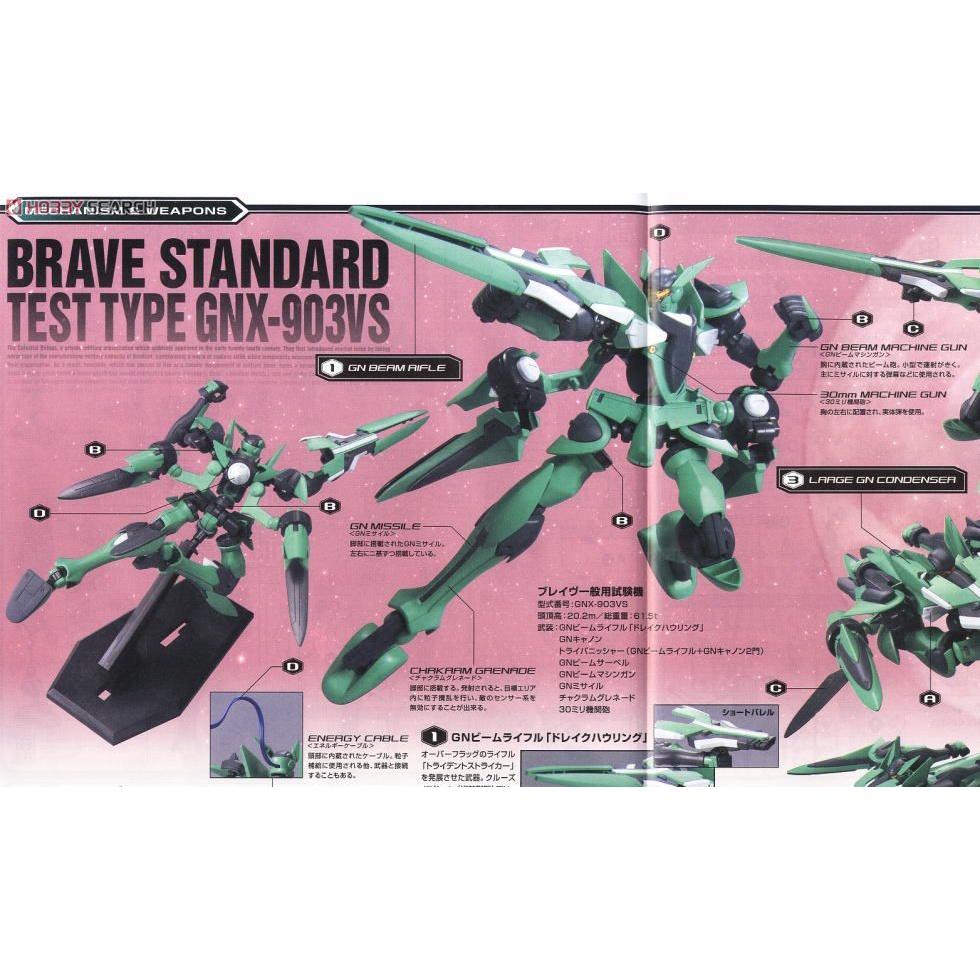 Bộ đồ chơi mô hình lắp ráp gundam HG 1/144 BRAVE