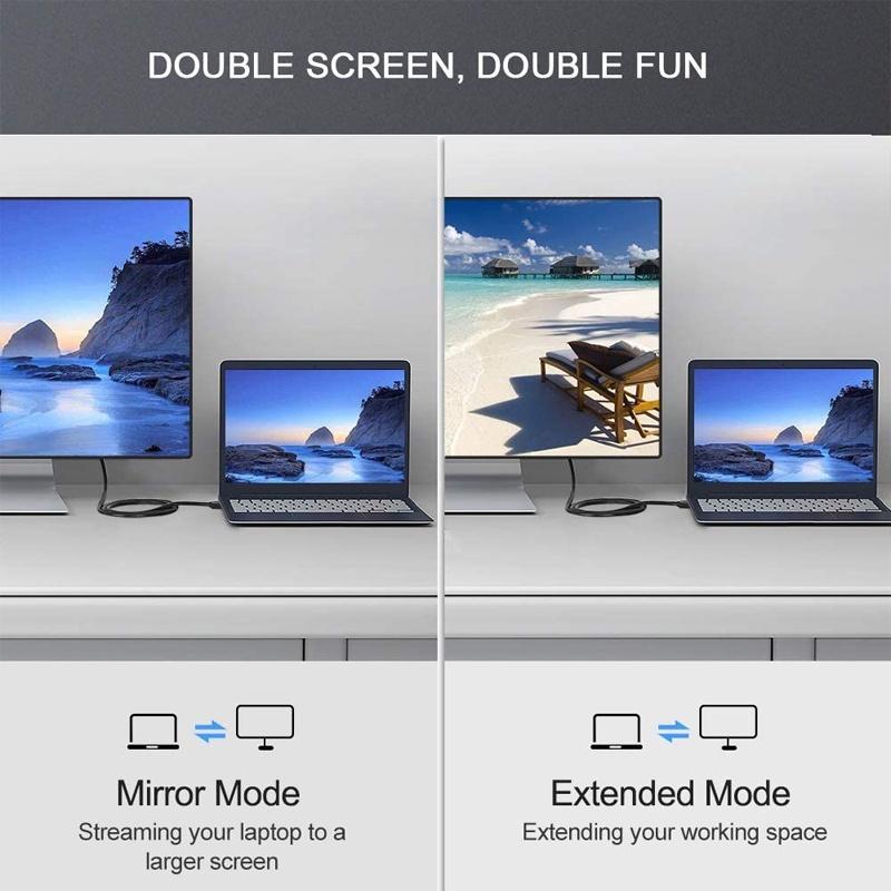 Bộ Chuyển Đổi Đồ Họa 1080P USB 3.0 Sang HDMI Cho Máy Tính/Laptop/Máy Chiếu/Video HDTV/HDMI Dùng Ngoài Windows 7/8/10 / Mac