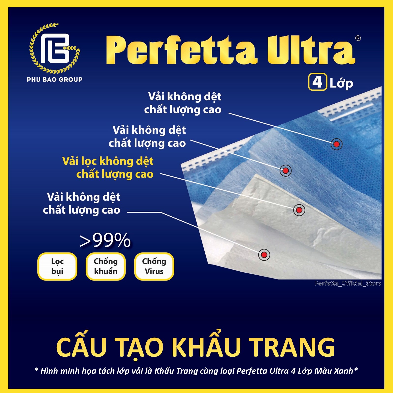 - Khẩu Trang Y Tế Chất Lượng Cao, Kháng Khuẩn, Chống Bụi Mịn PM 2.5, Màu Trắng, 4 Lớp, Bảo Vệ Tối Ưu, Đóng Gói Từng Cái -