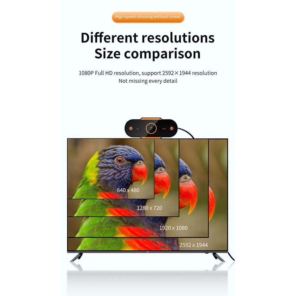 5x Webcam with Microphone, Web Cam USB Camera, Computer HD Streaming Webcam for PC Desktop & Laptop W/Mic, Wide Angle Lens