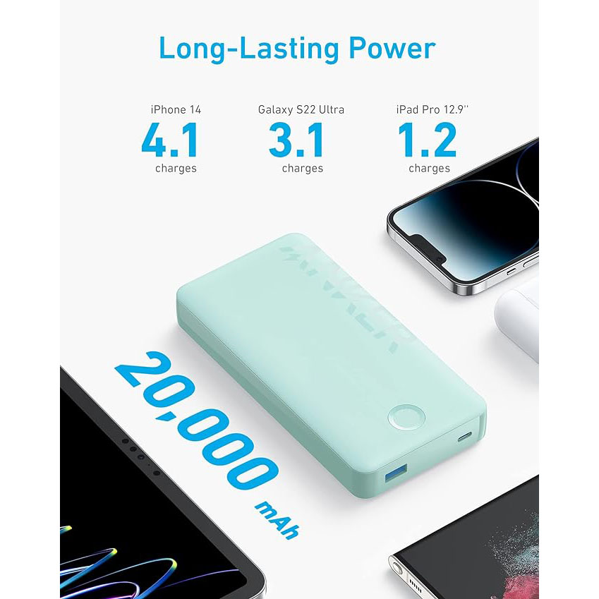 Pin Sạc Dự Phòng Anker 325 PowerCore II 1C1A 15W 20000mah A1286 USB-A và Type-C - Hàng Chính Hãng