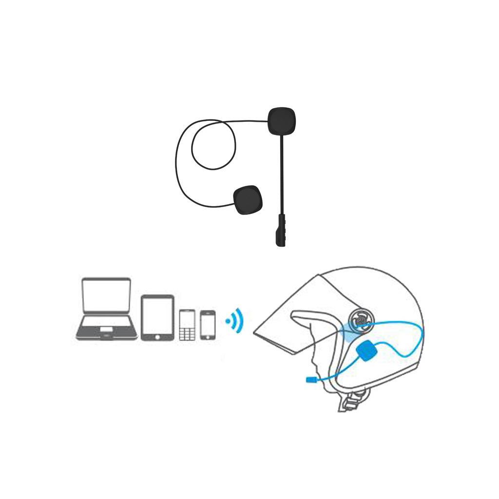 Bluetooth 5.0 Headphone MicClip Motorbike Microphone Headset NEW